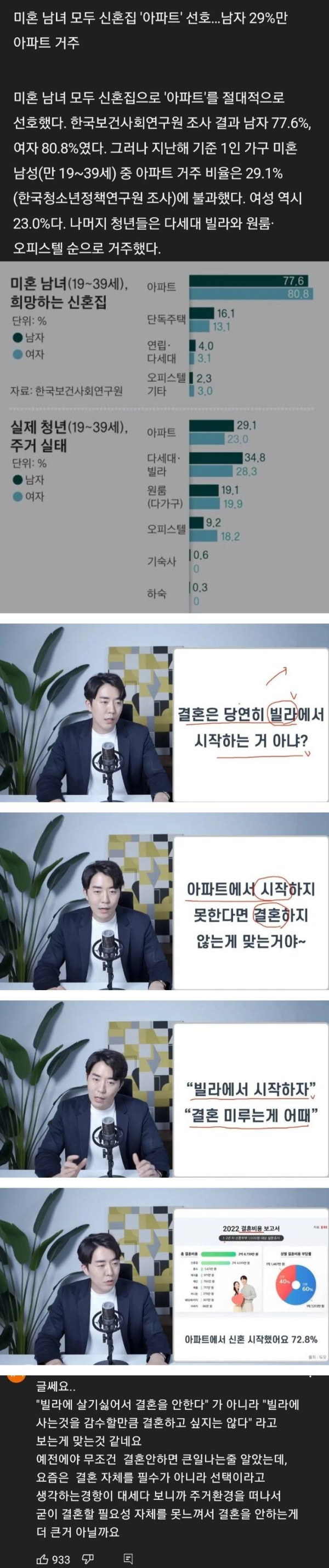 자기야 연립 전세부터 신혼 시작하자