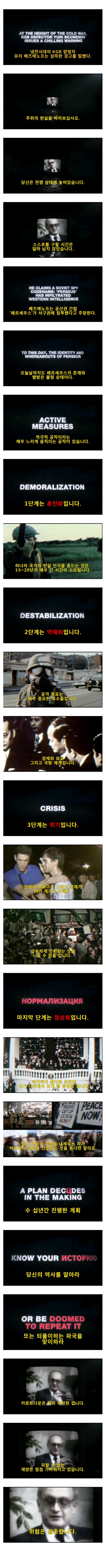 국가패망의 4단계