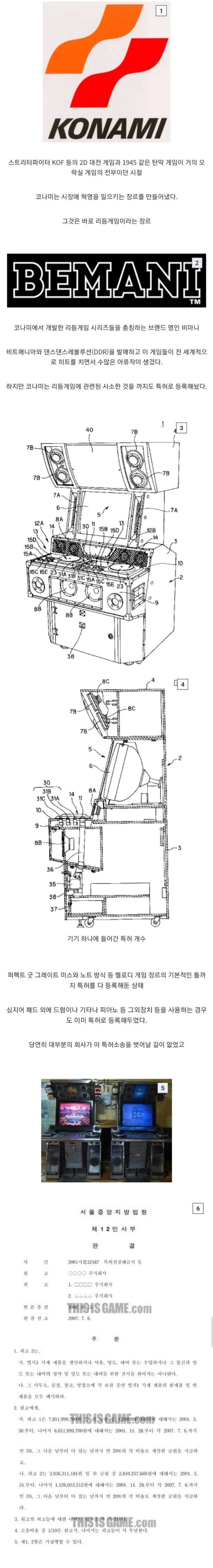 코나미 특허 지랄의 역사