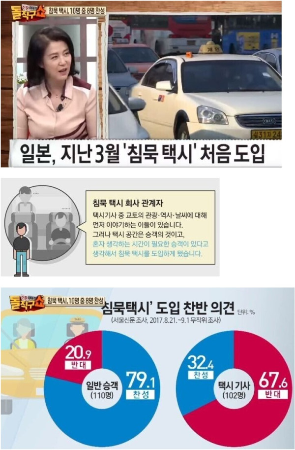 일본에 도입된 침묵 택시