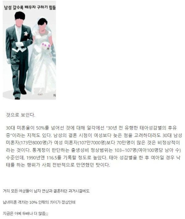 30대 미혼남녀 격차 역대 최대